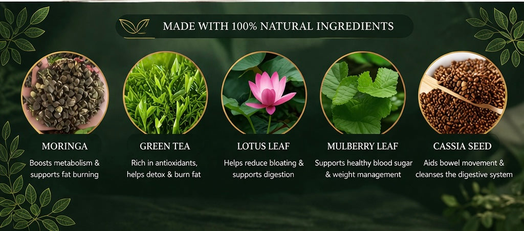 Meghan 2-in-1 3-Day Detox Bundle – Slim Tea & Moringa Capsules for a Total Body Reset
